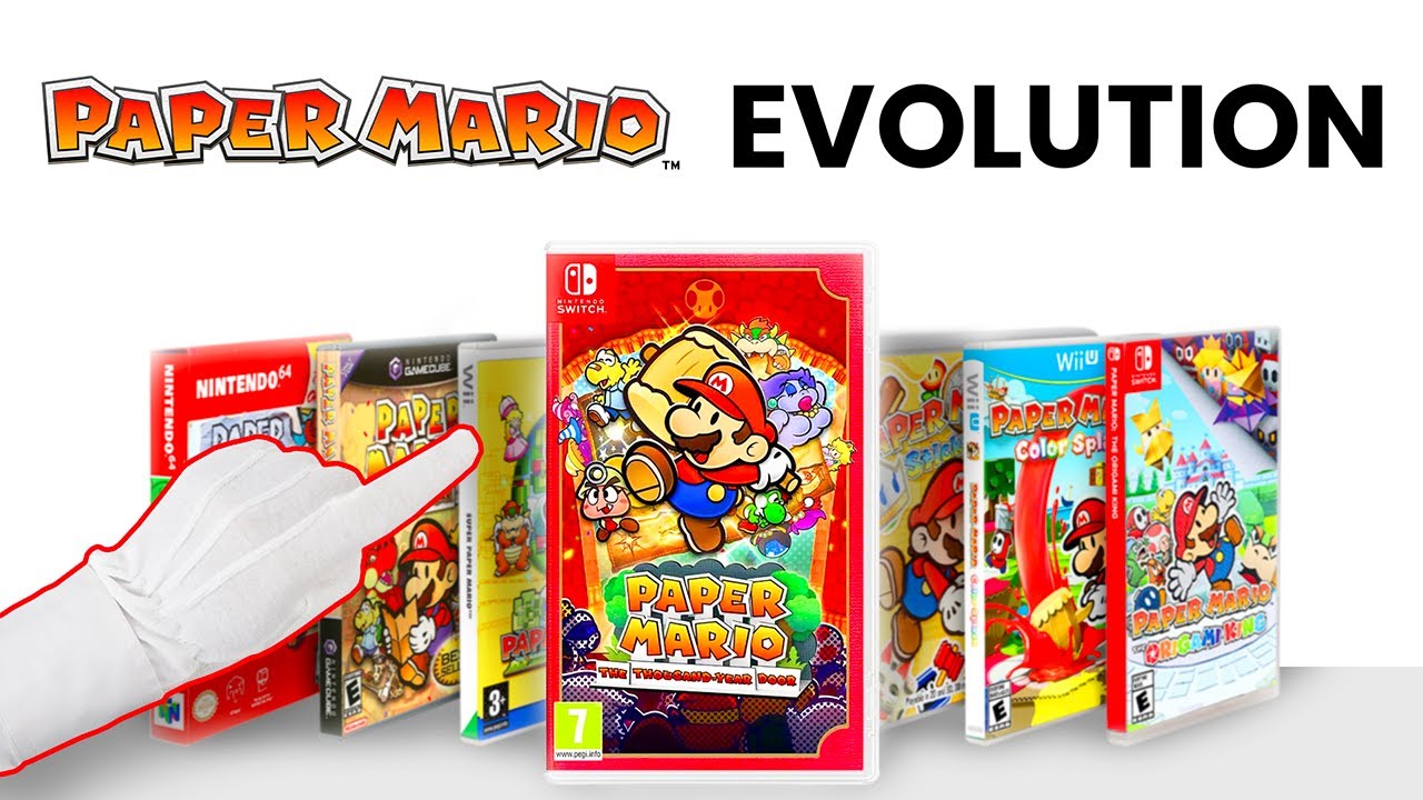 Evolution of Paper Mario Games (2000-2024)