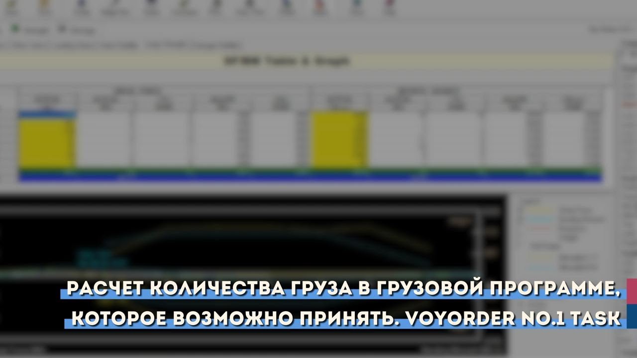 Расчет количества груза в грузовой программе, которое возможно принять. VoyOrder No.1 Task