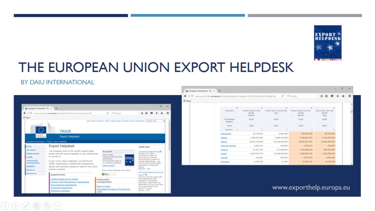 The European Union Export Helpdesk (Exporting into EU Market)