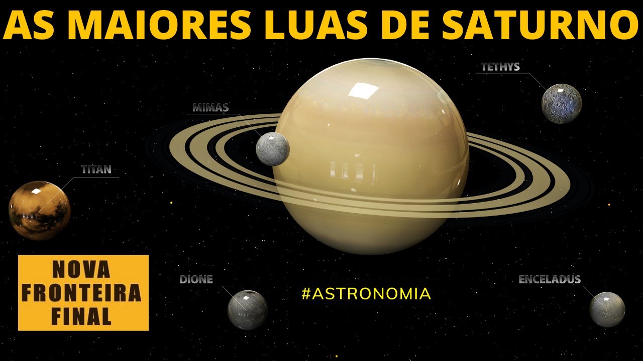 Quais são as sete maiores luas de Saturno
