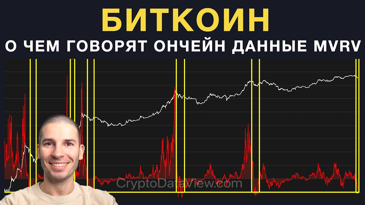 Анализ стоимости биткоина по ончейн метрике MVRV