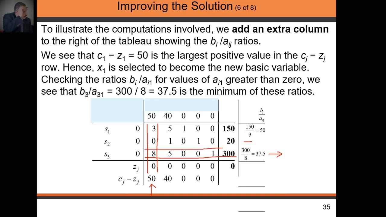 2  LP simplex Method part 2