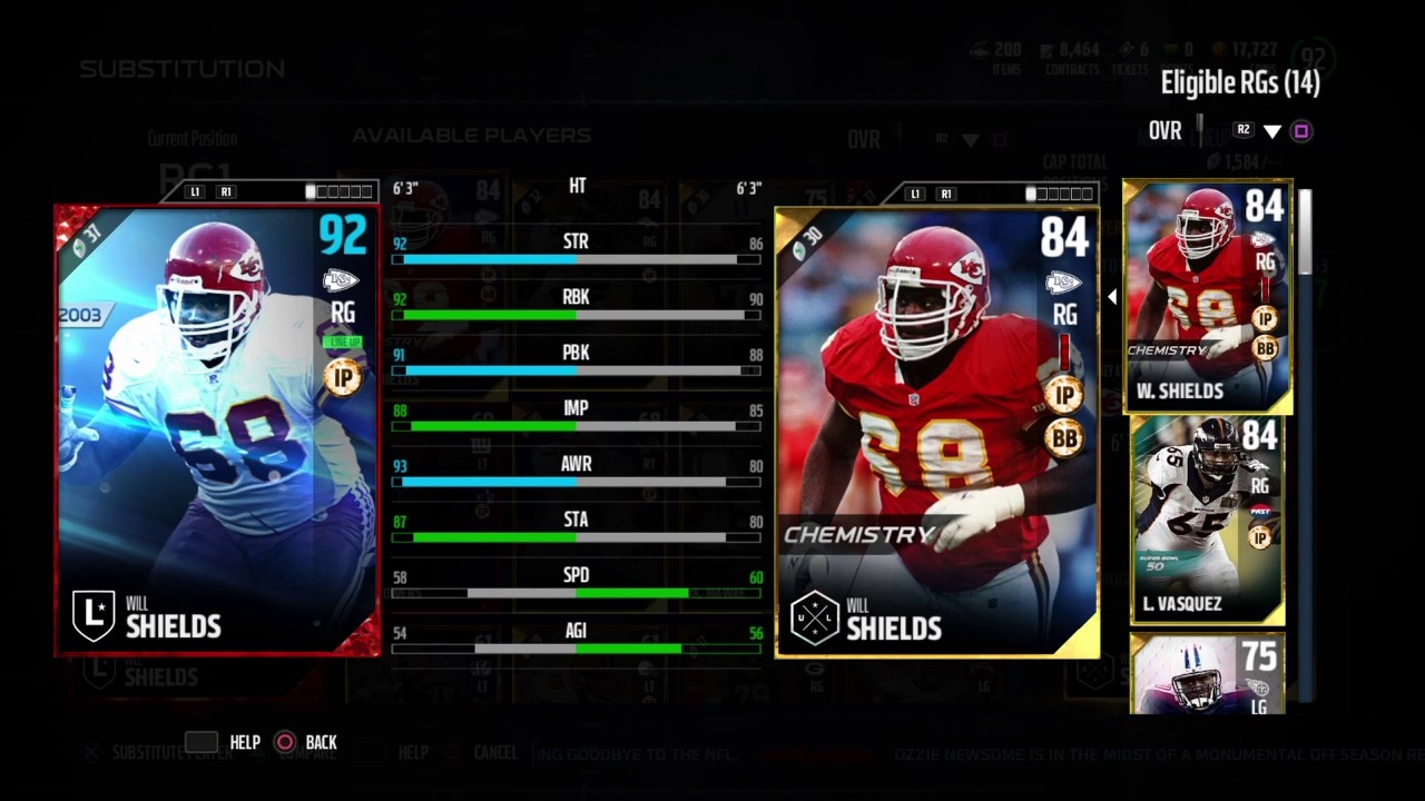 GOD TEAM!!! LINEUP UPDATE!! | MUT 17