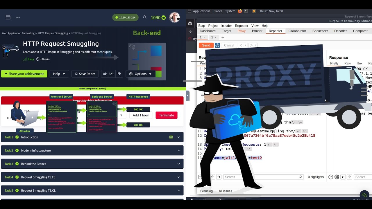 Подмена HTTP-запросов | TryHackMe | Пентестинг веб-приложений