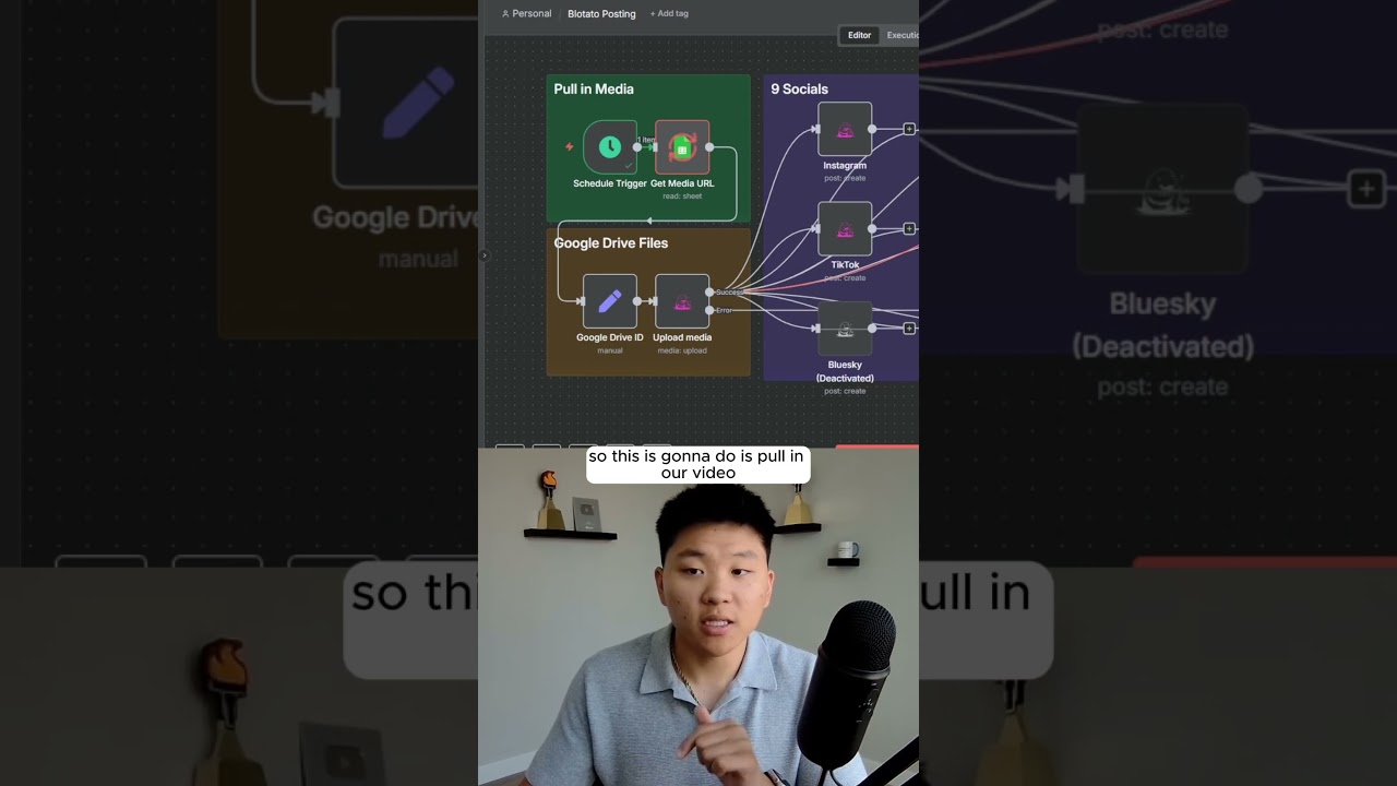 Auto-Post to 9 Socials with 1 n8n Workflow