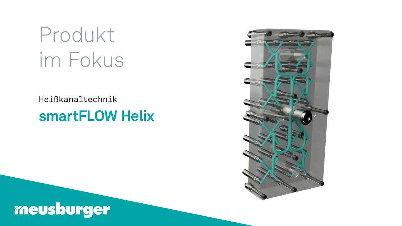Meusburger – smartFLOW Helix