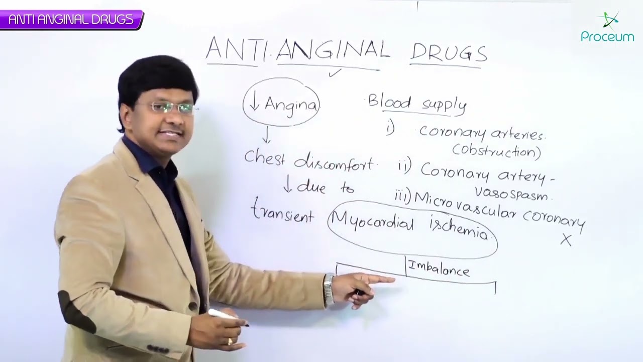 1. Angina Pectoris Pathophysiology : CVS Pharmacology