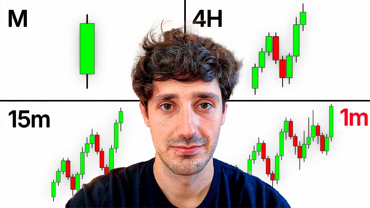 Multiple Timeframe Secrets You’re NOT Supposed To Know