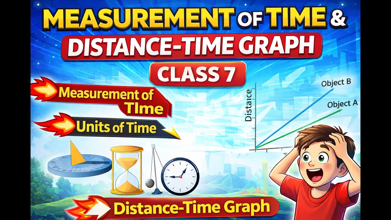 distance and time graph |simple pendulam| unit of time | sundial | water clock