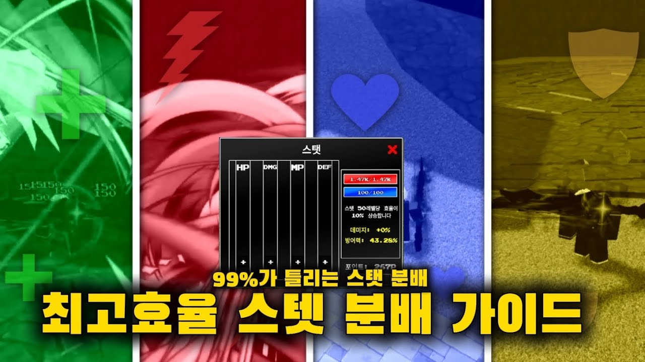 제목 없는 rpg 모르면 나중에 후회할 스텟 최적화 방법 공개 (초보 필수)