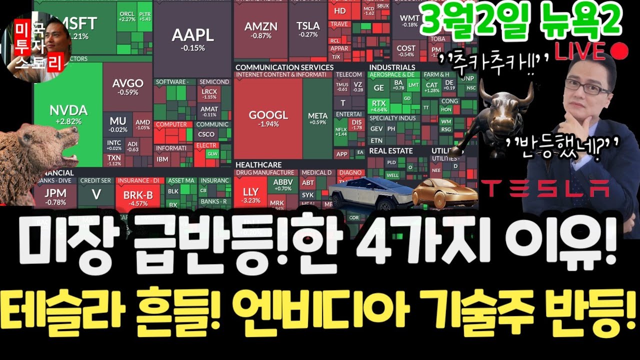 미국주식시황/엔비디아 SW 양자 우주 비트코인 반등!왜? 테슬라 엔비디아 구글 애플 아마존 메타 마소 팔란티어 아이온큐 QBTS 삼성전자 MU브로드컴 오라클 코어위브 샌디스크 금은