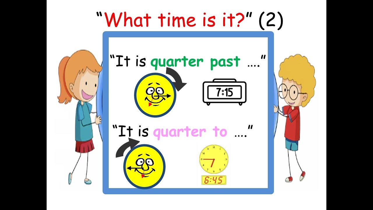 Time 2: What time is it? ... quarter past, quarter to... 小一 小二英文及數學必學課題