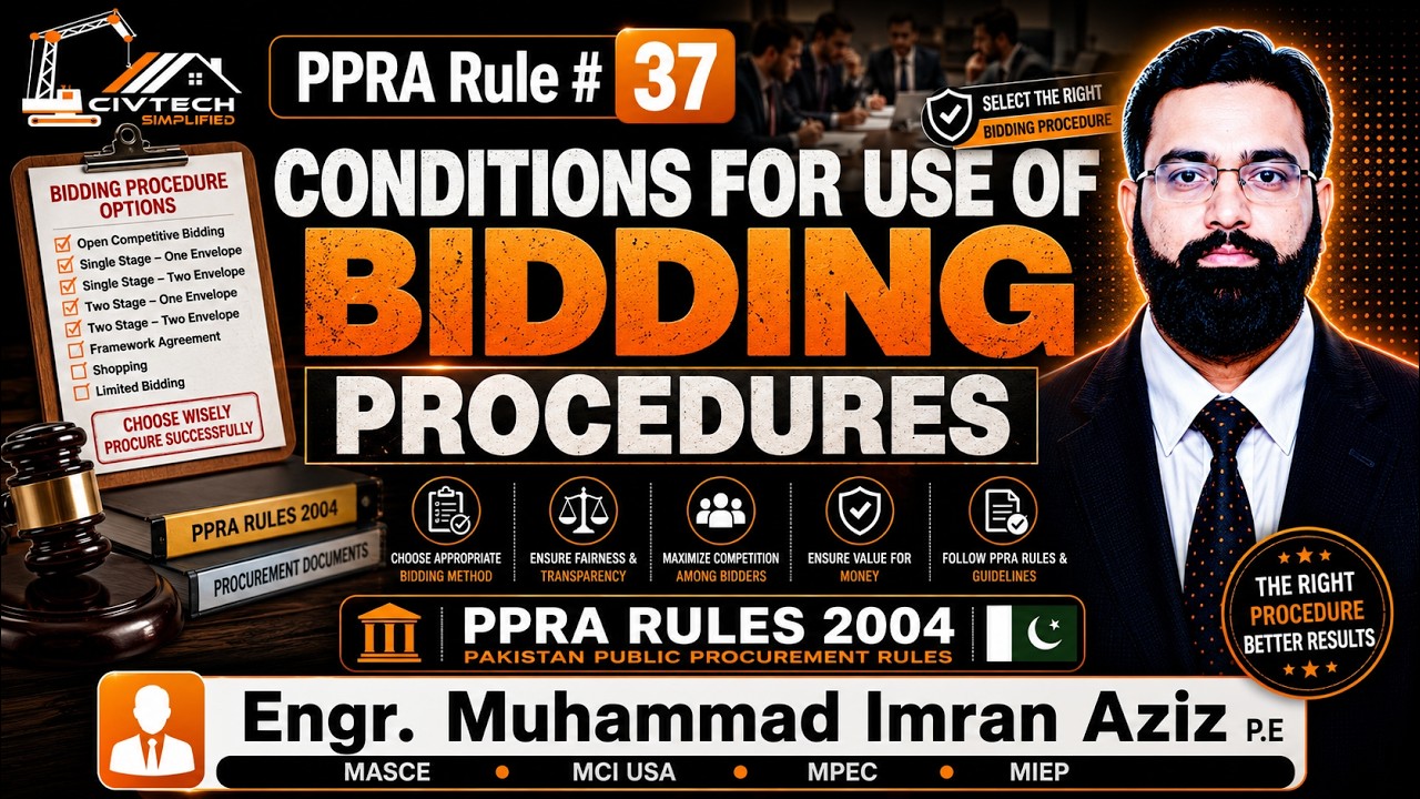 PPRA Rule 37 Conditions to use Single Stage Two Envelope, Two Stage  & Two Stage Two Enve Procedure