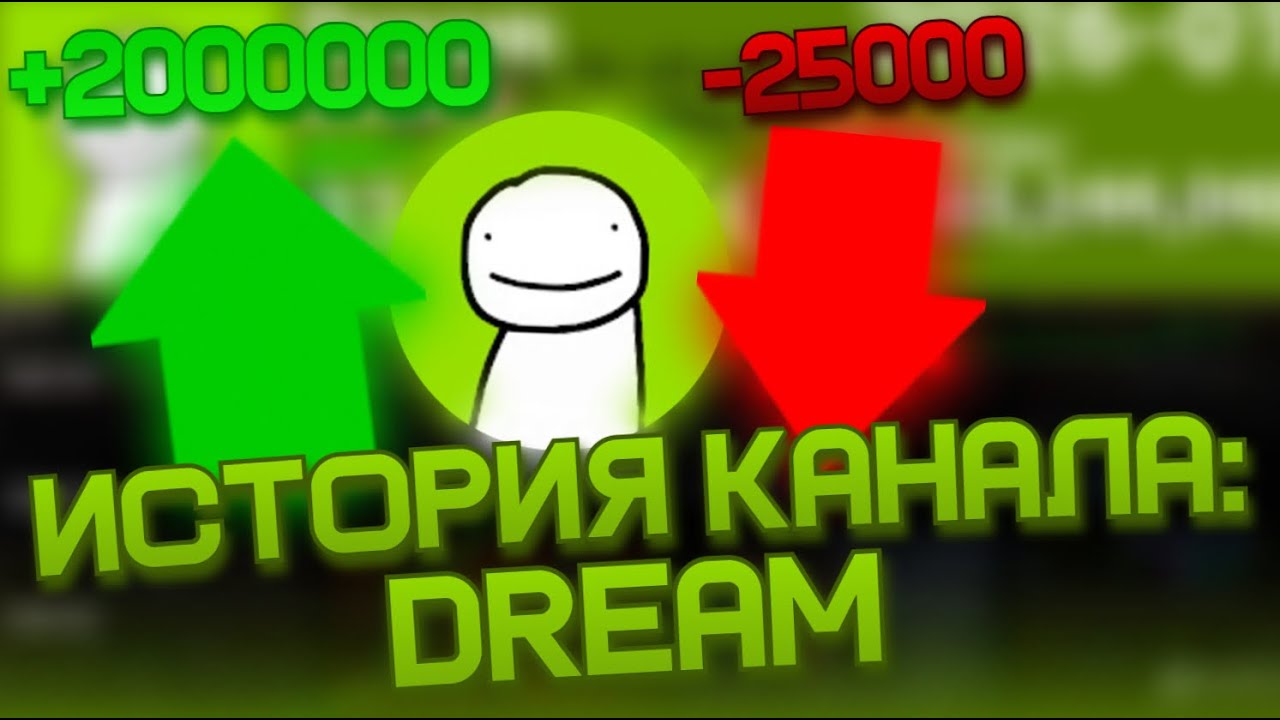 Взлет и падение канала Dream 2018-2026г. (Статистика)