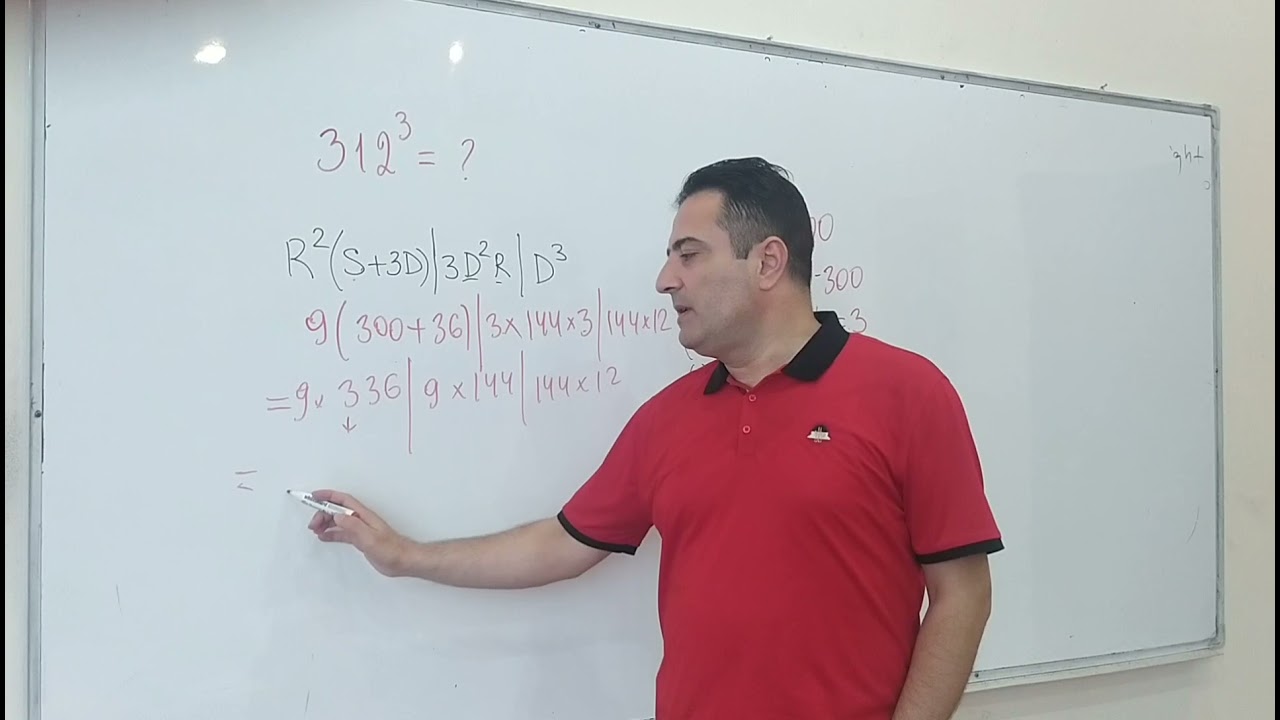 kuba yüksəltmə