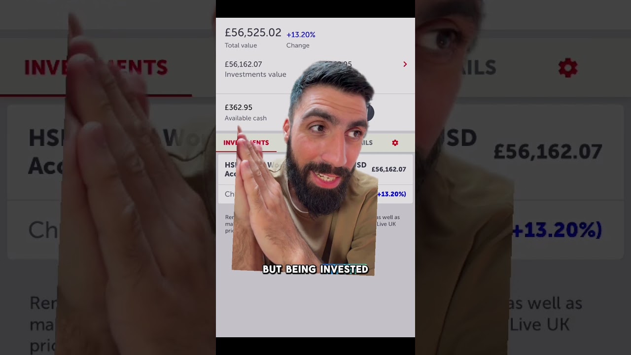 Investing &pound;50000 into a single Islamic fund, is halal investing easy? #islamicfinance