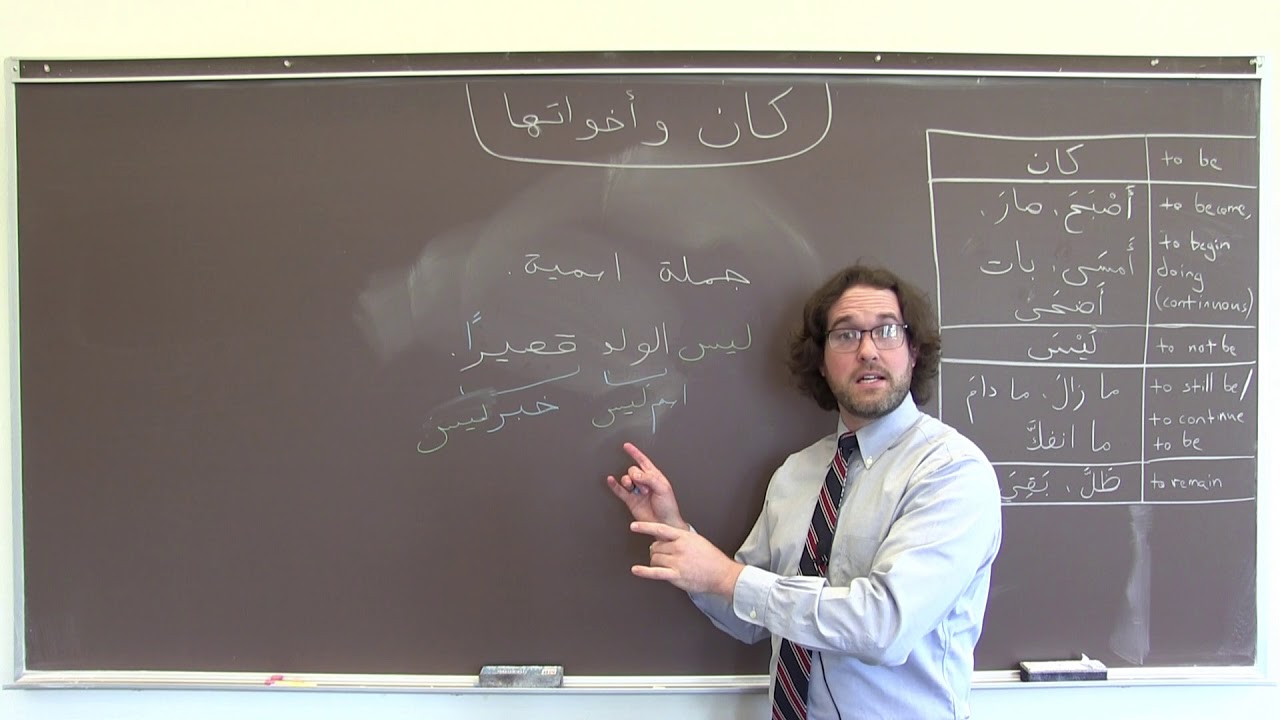 Arabic Grammar: 'Kaana' and its Sisters