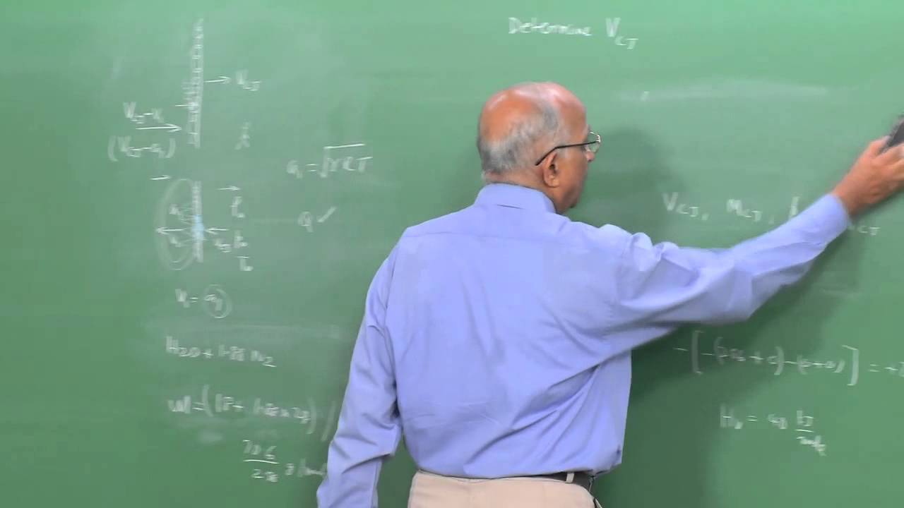 Mod-01 Lec-26 Detonations: Calculation of Chapman Jouguet Velocities, ZND Structure