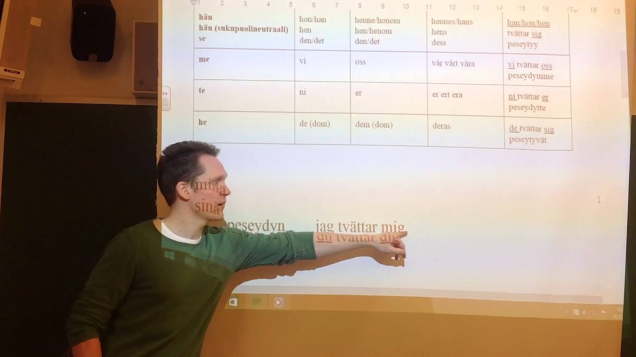 Persoona- ja refleksiivipronominit ruotsi (RUB2)
