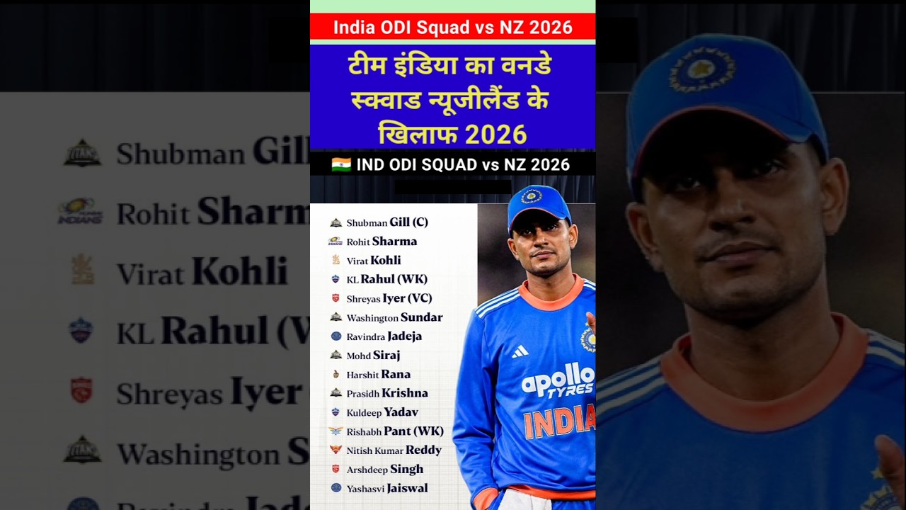 India ODI Squad announced for New Zealand | India vs New Zealand 2026 