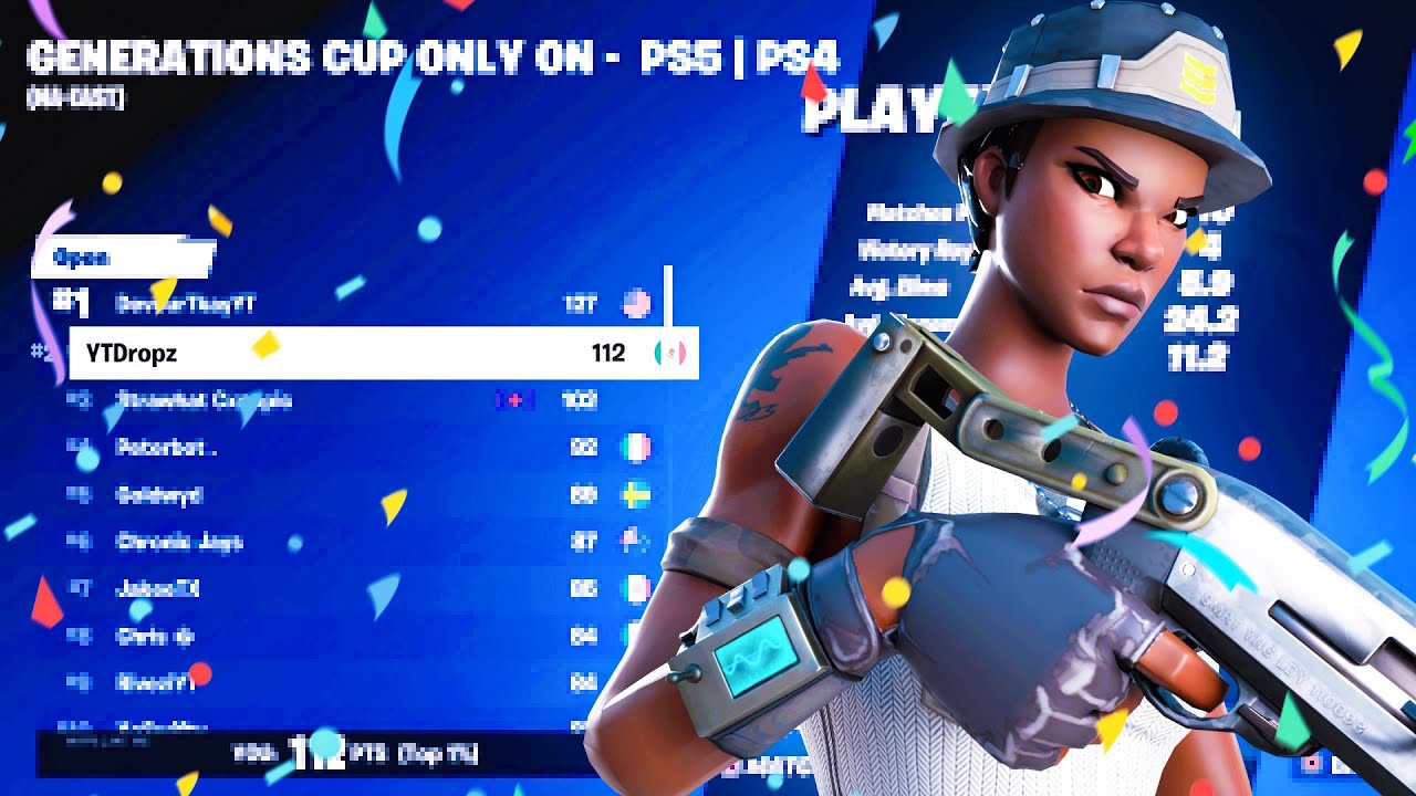 How I Placed 2nd in The Playstation Cup on 120FPS