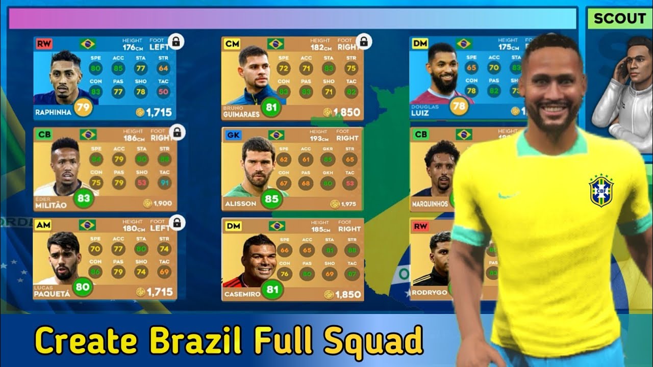 How to Build Brazil Full Team in DLS 24🔥Signing Brazilian Players in Dream League Soccer 2024.