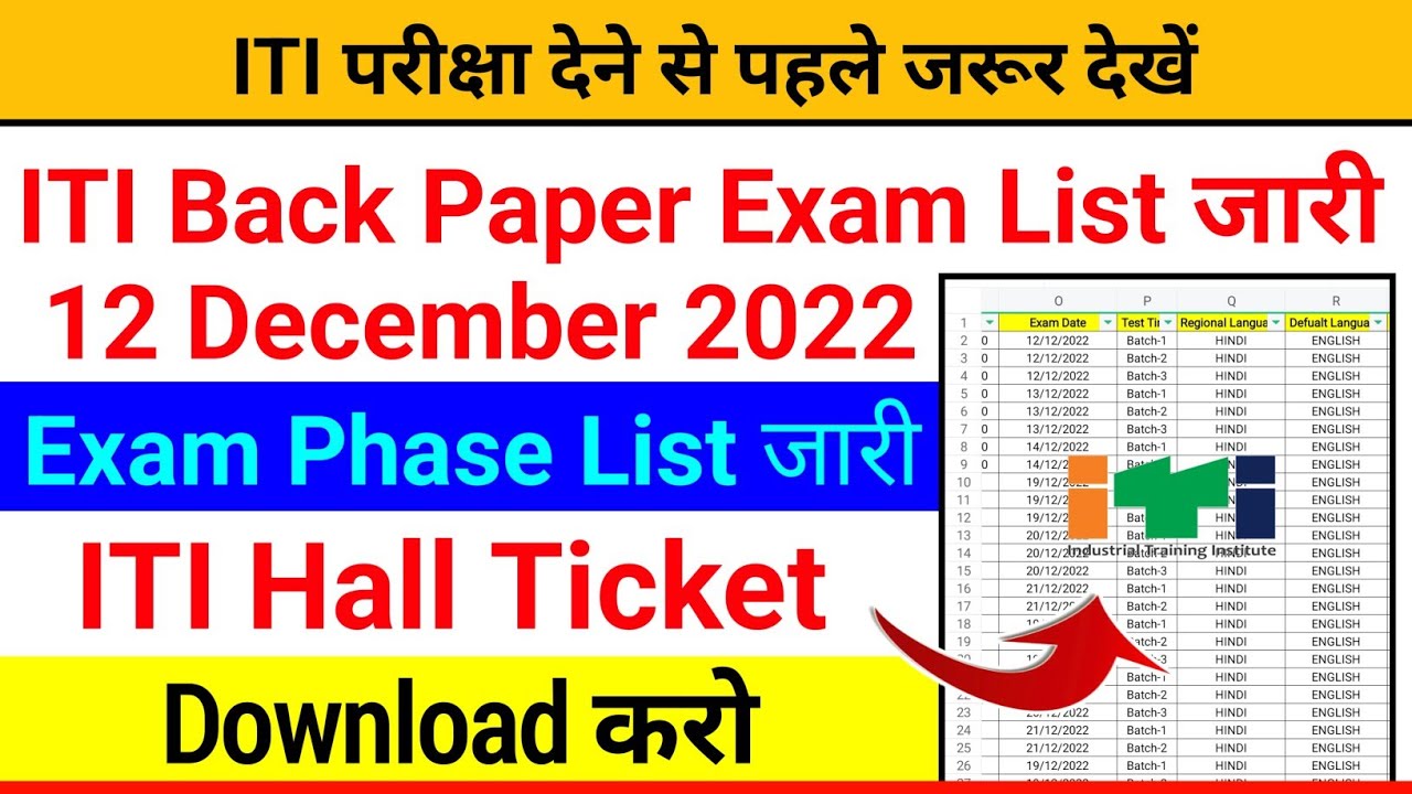 ITI Back Paper Exam List जारी 2022,ITI Back Paper Exam Admit Card 2022,ITI News,ITI Exam 2022 #ITI