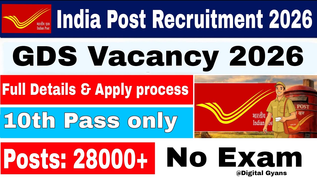 Gds new vacancy 2026 | India Post GDS Recruitment 2026