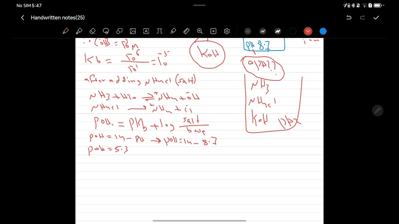 ionic equilibrium question 1