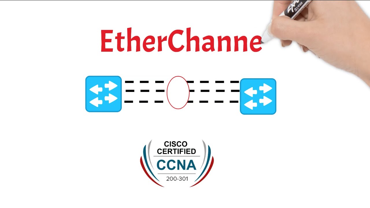 EtherChannel explained in simple terms  | CCNA 200-301