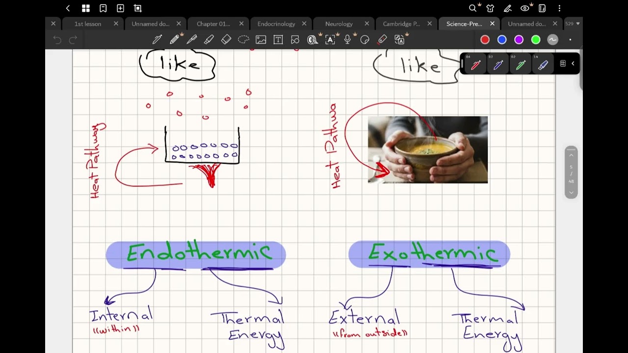 Science prep2 | 2nd term-2026 | Unit1-Lesson1- Part1