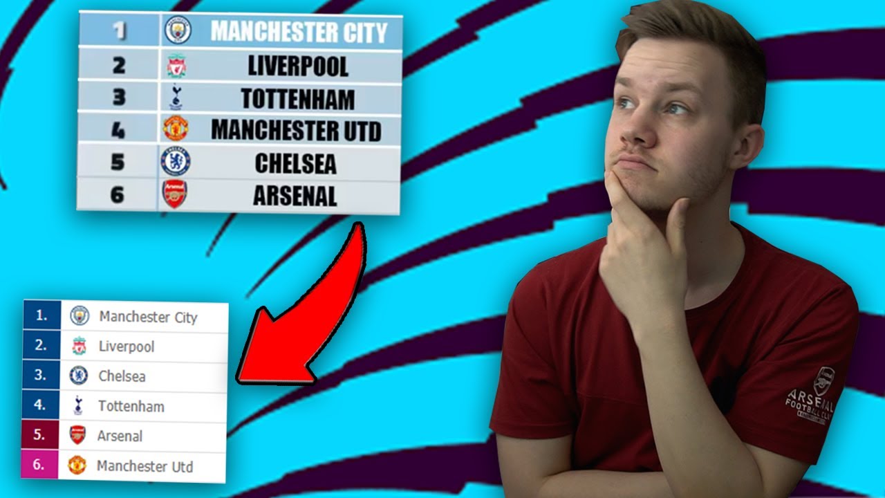 JEG REAGERER PÅ MINE PREMIER LEAGUE 2018/19 FORUDSIGELSER!