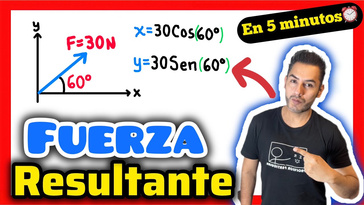 ✅FUERZAS RESULTANTES Suma de vectores [𝟏𝟎𝟎% 𝐁𝐢𝐞𝐧 𝐄𝐱𝐩𝐥𝐢𝐜𝐚𝐝𝐨💯] F&Iacute;SICA