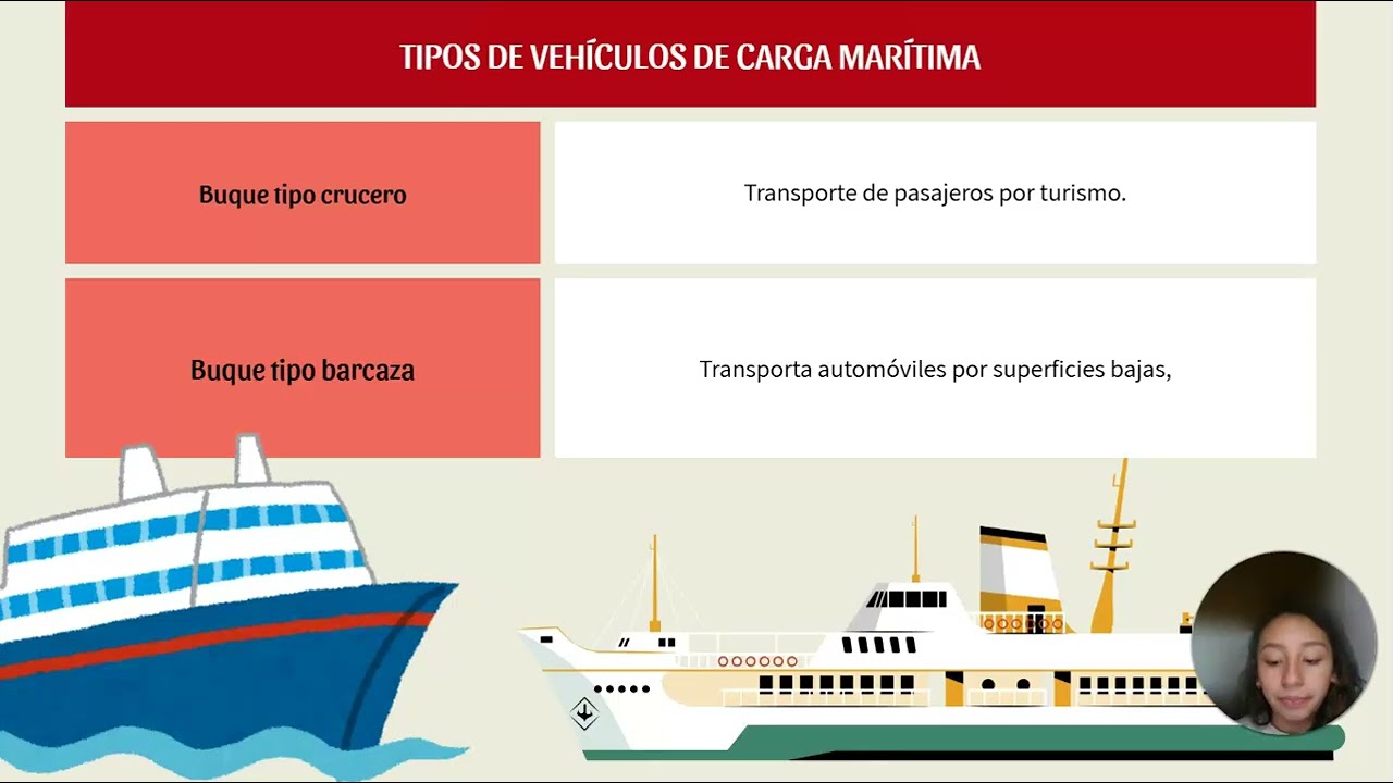 TRANSPORTE TERRESTRE Y MARITIMO DE CARGA - UMB