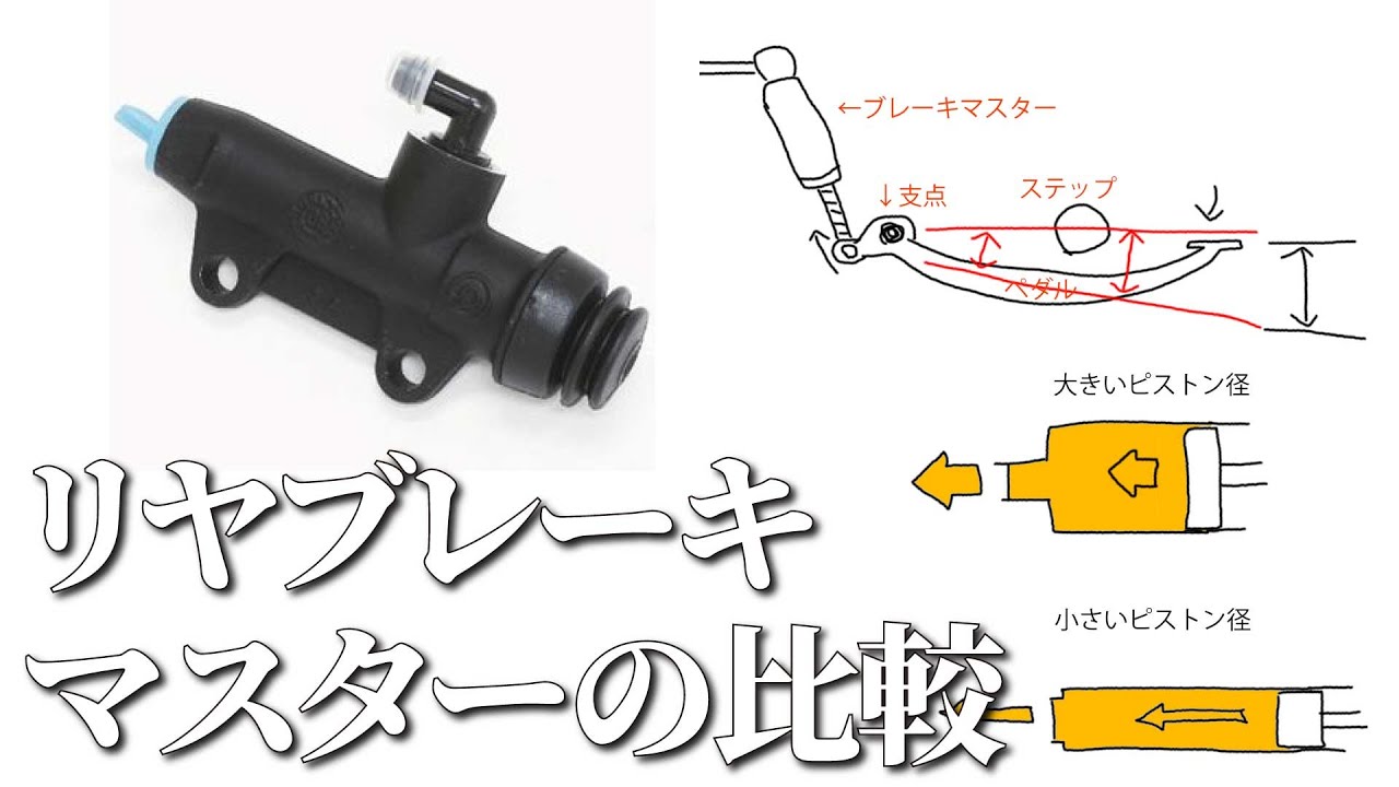 リヤブレーキマスターをブレンボに変えてみた