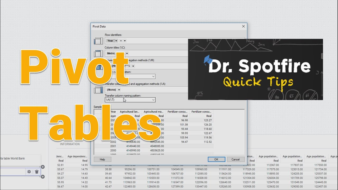 Pivot Tables in Spotfire