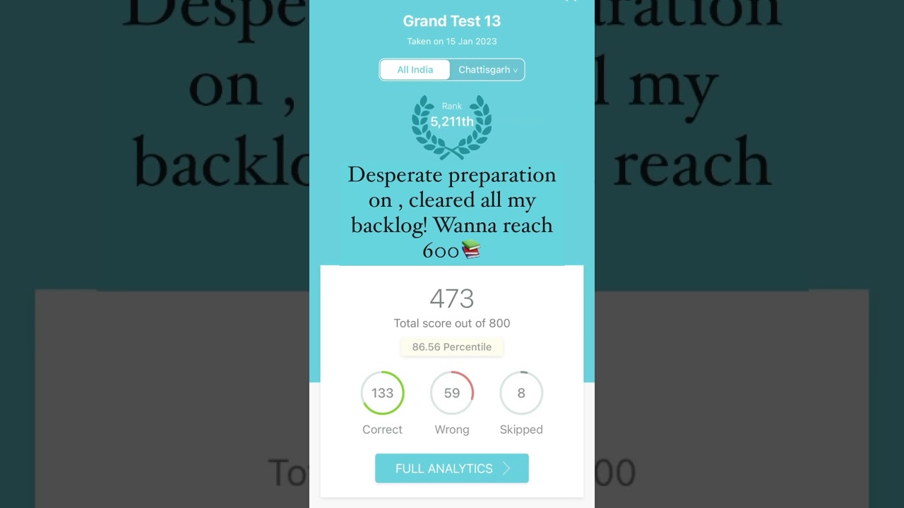 My Marrow Gt Journey To Final Neet Pg 2023 #neetpg #neetmotivation #studymotivation