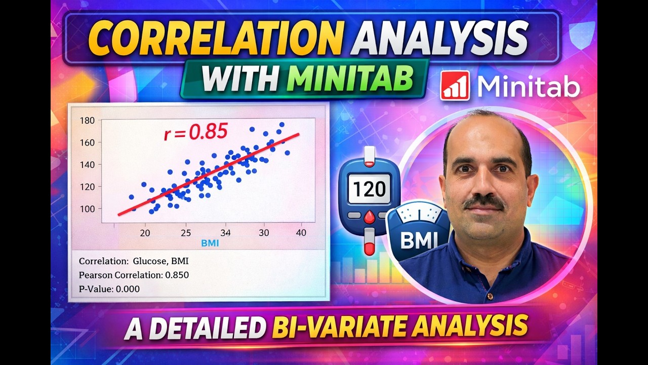 Correlation analysis in Minitab-Bivariate Data Analytics