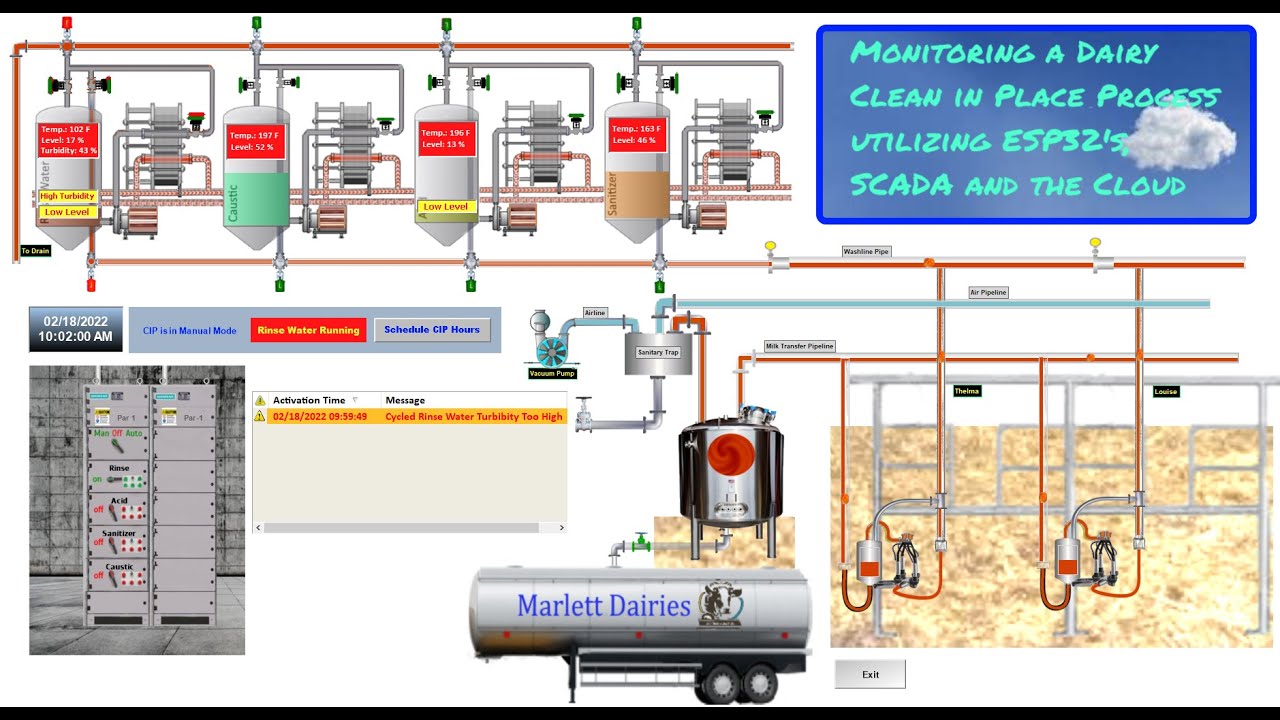 Example of Using ESP32's, SCADA and AWS MQTT to Monitor a Dairy Clean in Place Process