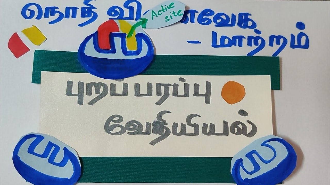 நொதி வினை வேக மாற்றம்/புறப்பரப்பு வேதியியல்/தொகுதி 2/12th STD/Tamil medium