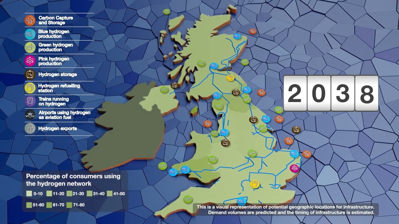 Hydrogen vision for the future animation