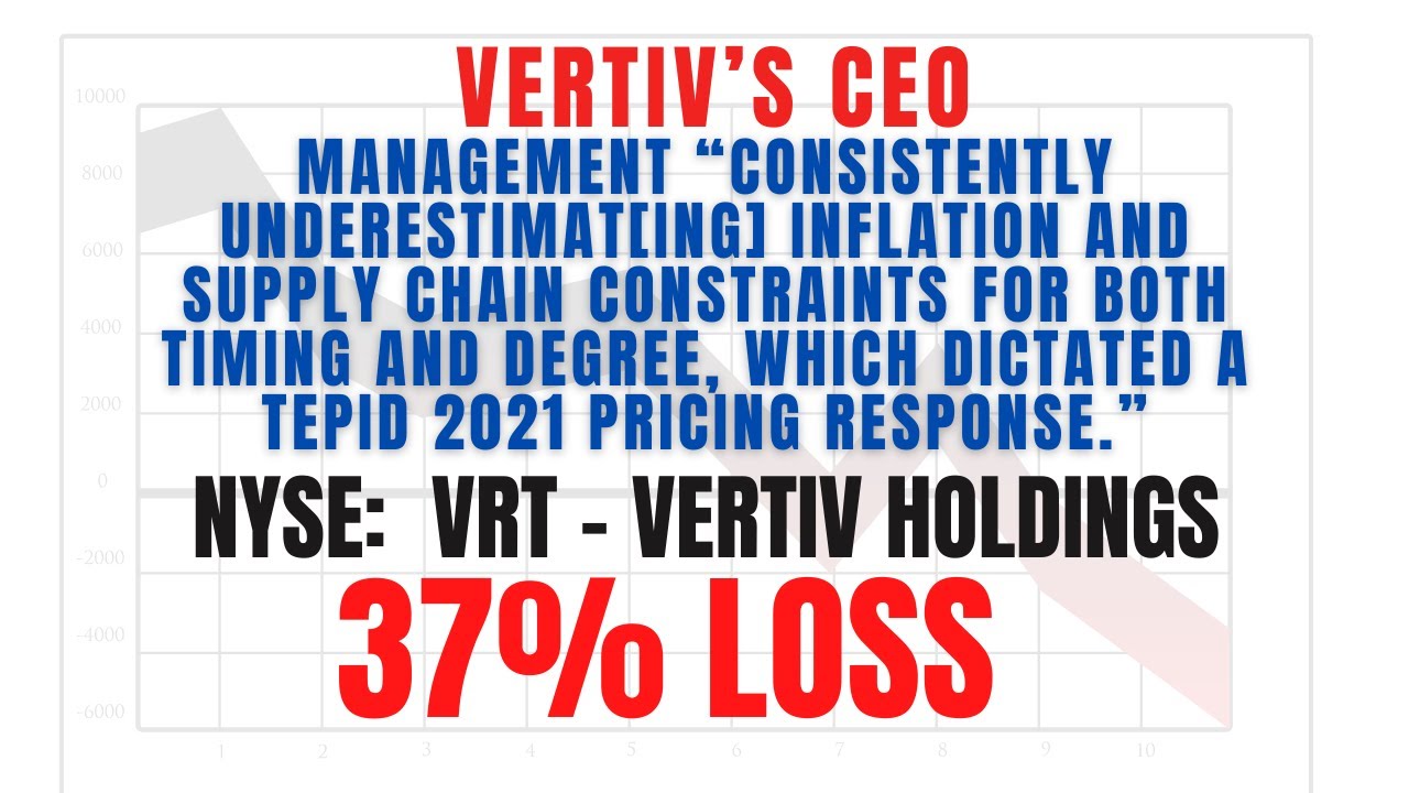 37% Stock Loss VRT Stock News | Vertiv Holdings Securities Class Action ($VRT) Vertiv Stock