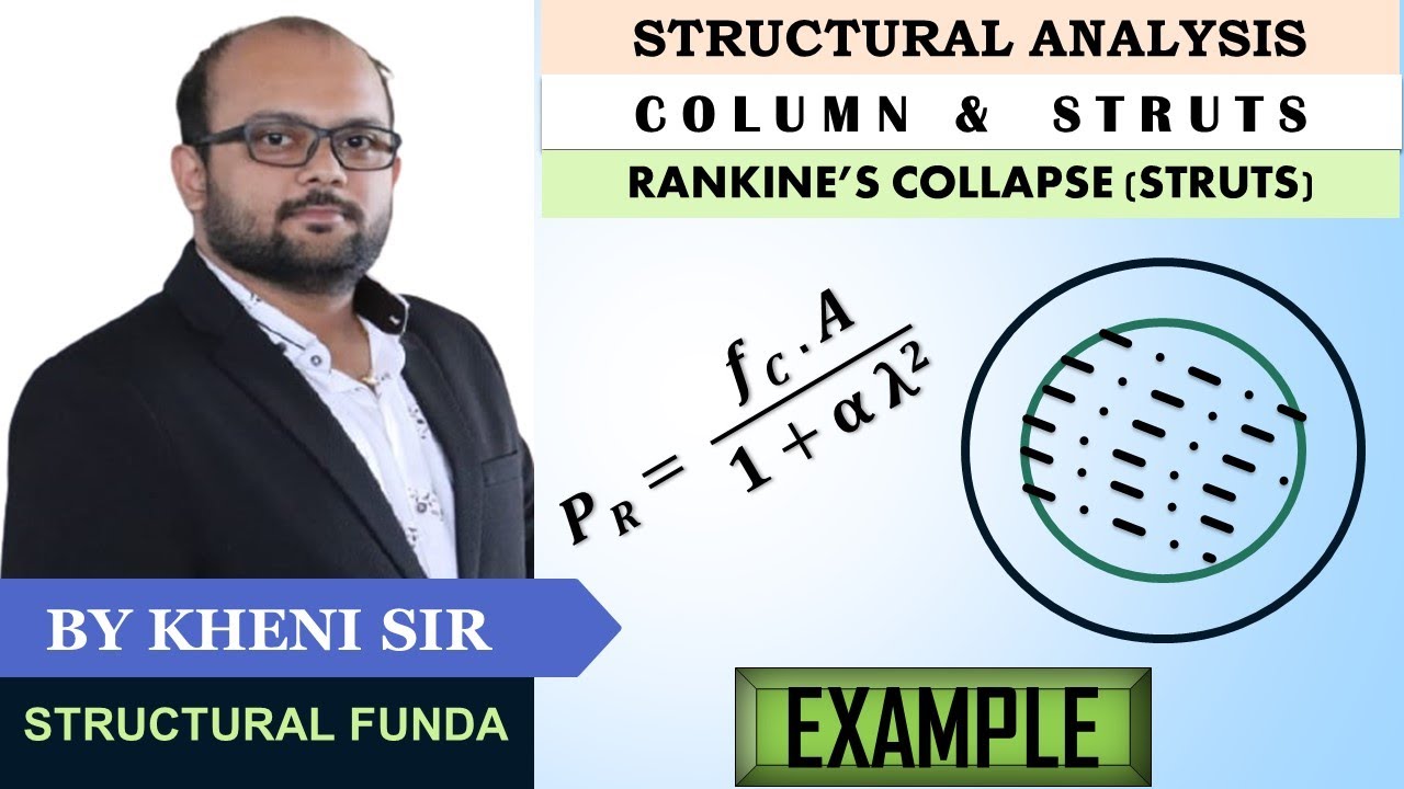 EX 04 | COLUMN & STRUT | RANKINE'S COLLAPSE LOAD | HOLLOW CIRCULAR SECTION | ENDS ARE HINGED
