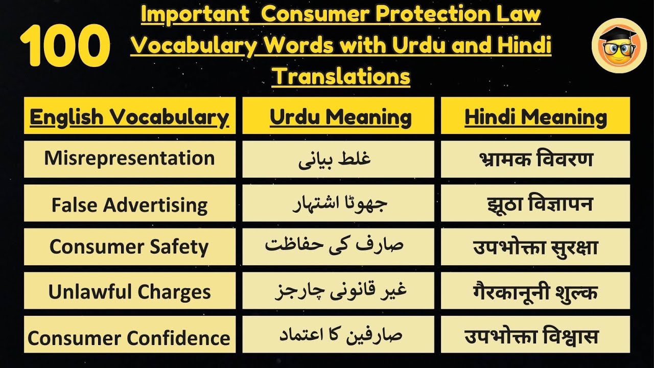 100 Consumer Protection Law Vocabulary||Important Law Vocabulary @beavocabularianfamily
