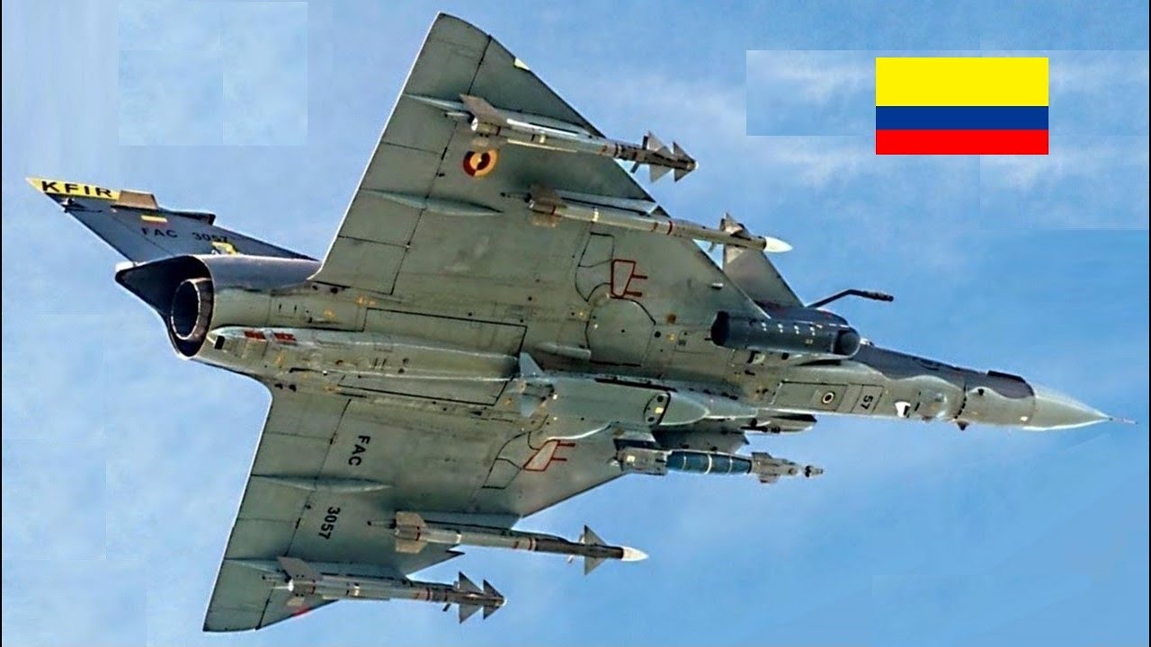 El Verdadero Poder Militar de COLOMBIA.