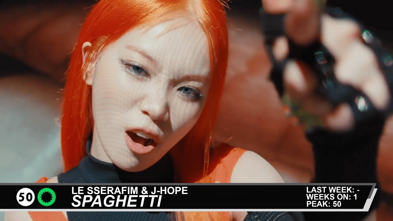 Billboard Hot 100 - Top 50 Singles (11/8/2025)