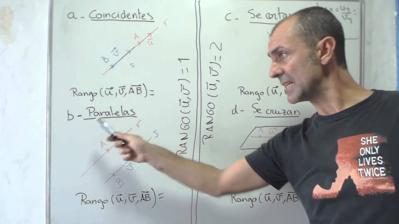 11  Posición relativa entre 2 rectas