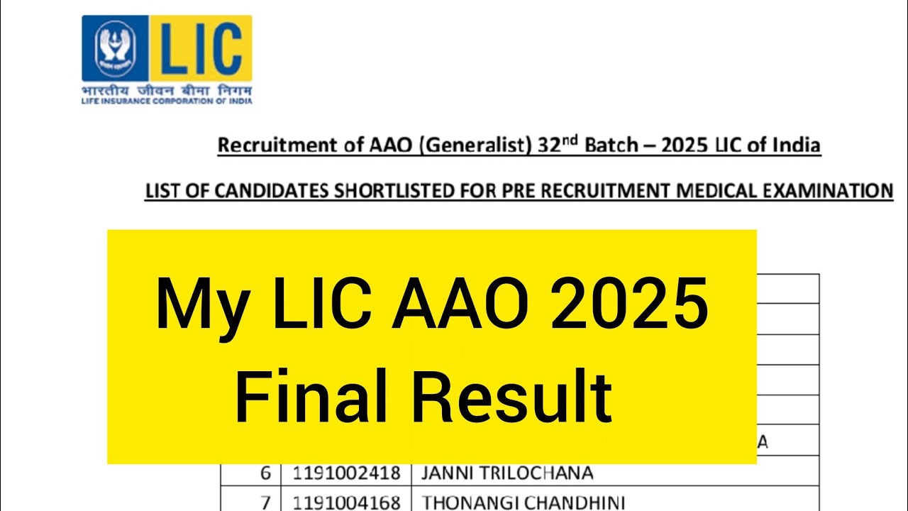 LIC AAO Final Result Out l My Result #aptitudecorner #lic #licaao2025 #licaaomains