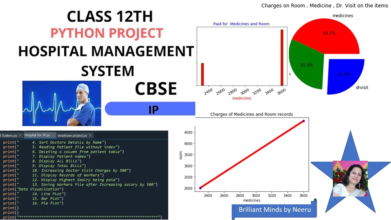 Project Development in Python on HOSPITAL MANAGEMENT -Project on HOSPITAL MANAGEMENT using CSV Files