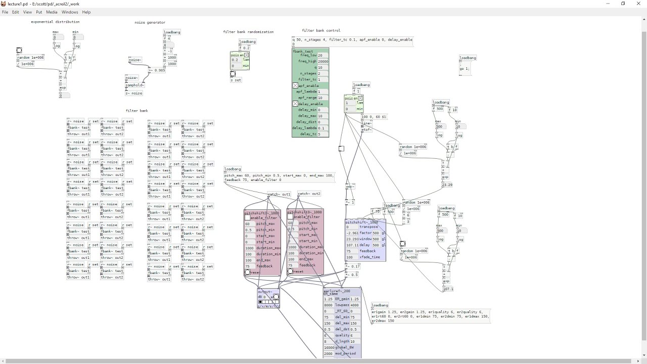 Pure Data guest lecture for Tulane University